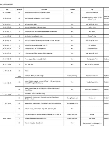RUNDOWN RAKER.pdf