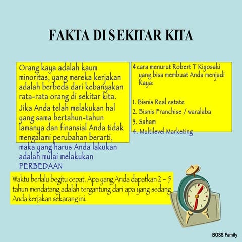 Presentation on Blog