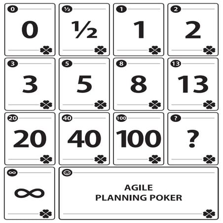 Agile Planning Poker
