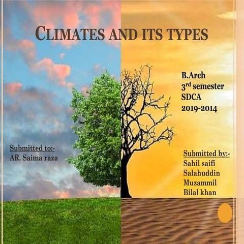 climate and its types