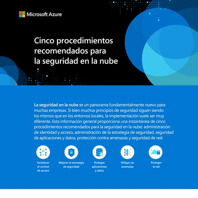 cinco procedimientos para la nube