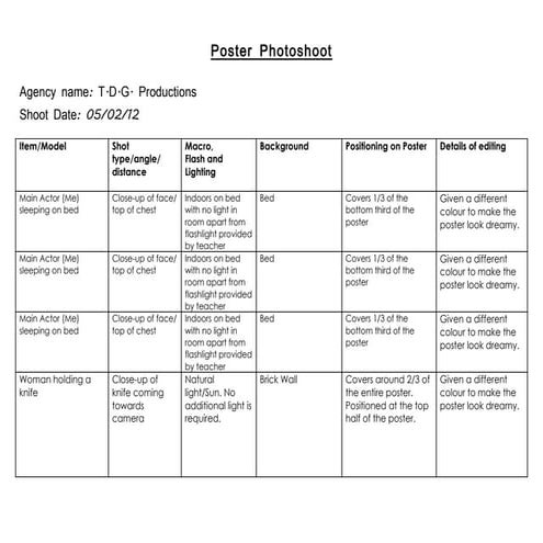 Original 'Dreams of Death' Poster Photoshoot