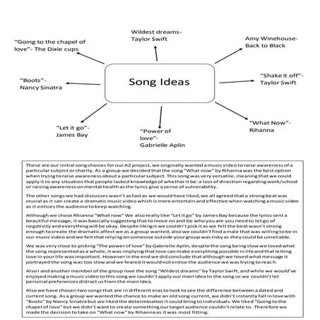 Datasheet(1) | PDF