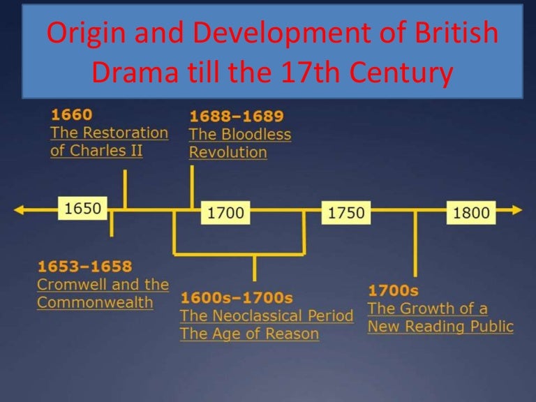 Origin and Development of British Drama till the 17th Centuryppt