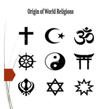 Origin of World Religions and belief system - IWRBS.pptx