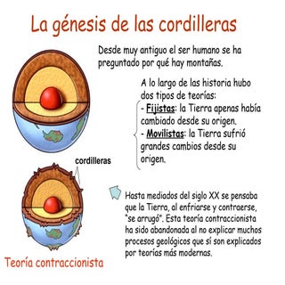 La génesis de las cordilleras