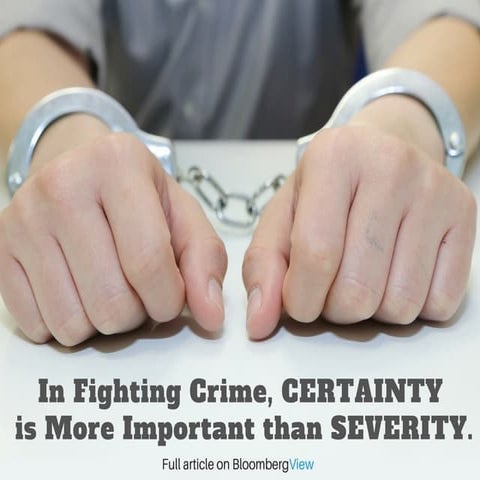 In Fighting Crime, Certainty is More Important than Severity