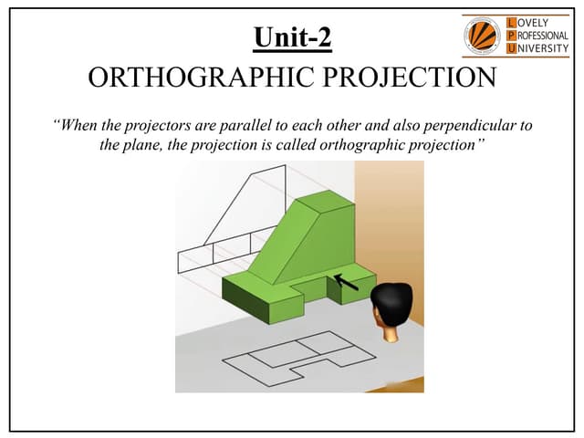 Orthographic Projection pdf Orthographic Projection pdf