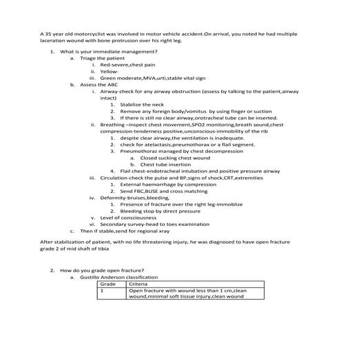 MEQ-Orthopaedic fracture