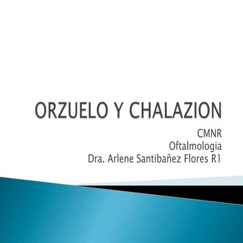 Orzuelo y chalazion