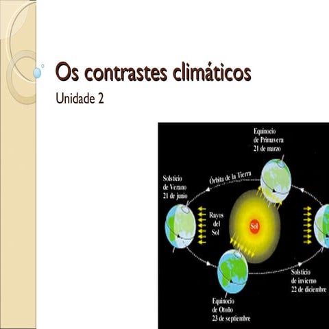 Os Contrastes ClimáTicos 2