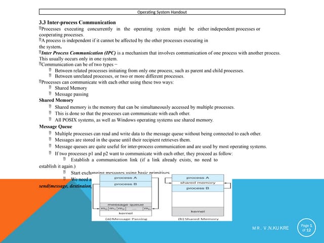 Operating System-Thread concept in Operating System