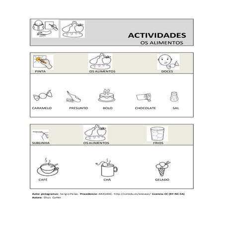 Os alimentos (atividades araasac)