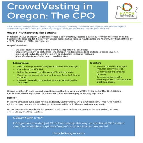 HatchOregon: Oregon's Community Public Offering Explained