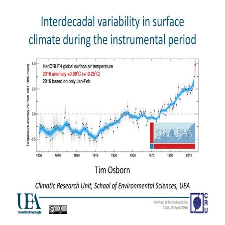 Variability in surface climate during the instrumental period | PDF