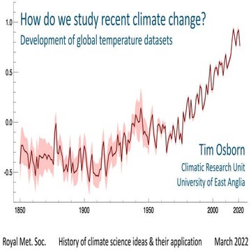Climate Change and Global warming and it's effects on third world | PPT