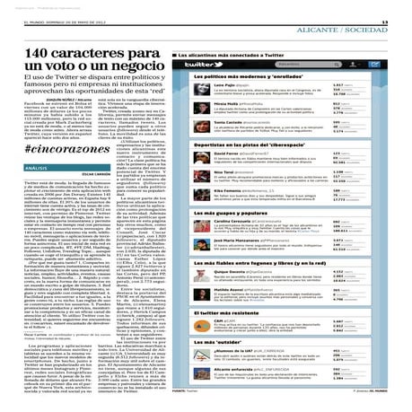 Artículo sobre twitter de Oscar  Carrión en el diario El Mundo