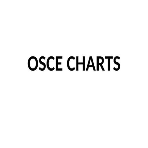 OSCE ( Questions & Answers ) - SET 2 .pdf