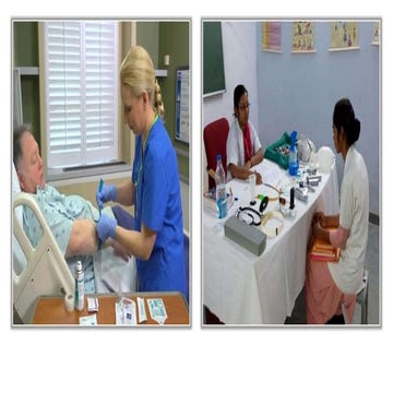 Assessment of Practicing skills