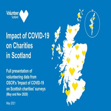 Impact of COVID-19 on Scotland’s charities: Full presentation November 2020
