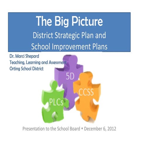 Four Tier Intervention Pyramid | PDF