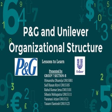 Osd section b group 7