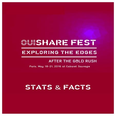 OuiShare Fest 2016 Report