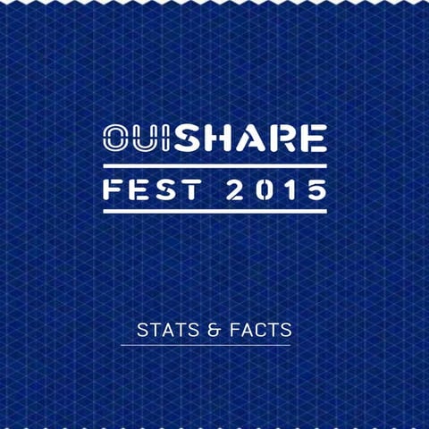 OuiShare Fest 2015 Stats & Facts