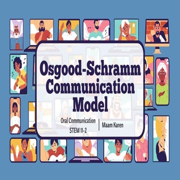 Osgood Schramm Communication Model - Oral Communication