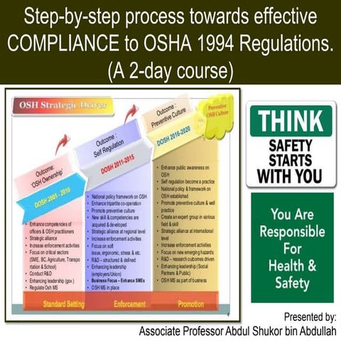 OSHA Scribd presentation   2021-OSHA 1994