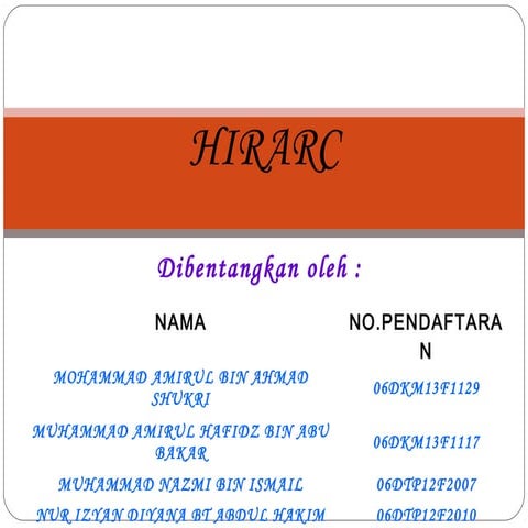 HIRARC