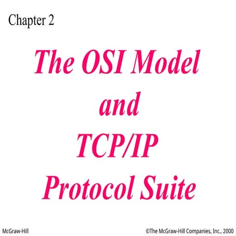 Lecture 7- OSI and TCP/ IP Reference Models.ppt