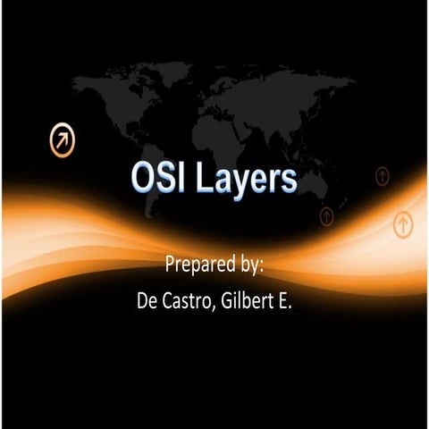 OSI Layers