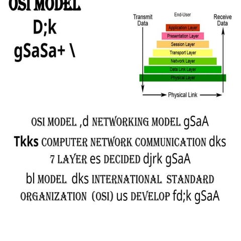 OSi open System Interconnection .pptx