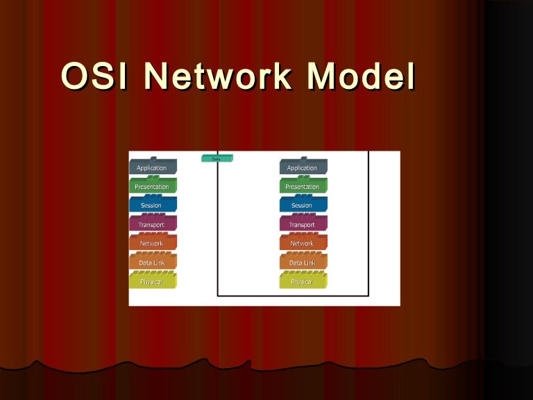OSI Network model ppt