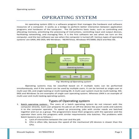Operating System Simple Introduction