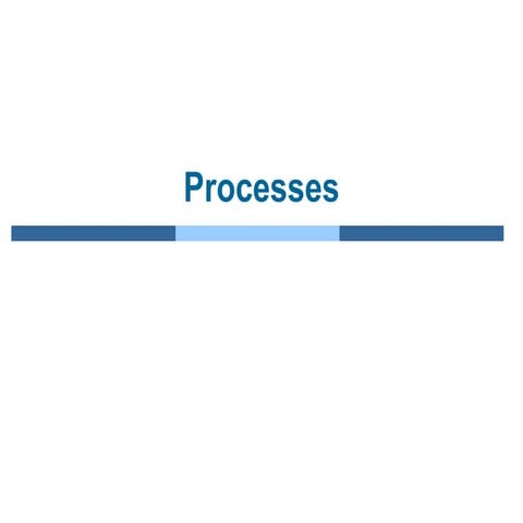 OSLec 4& 5(Processesinoperatingsystem).ppt