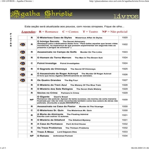 Os livros de agatha christie | PDF