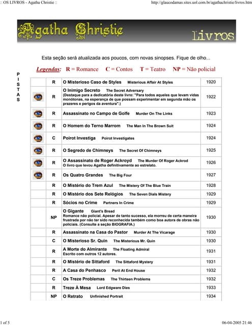 Os livros de agatha christie | PDF