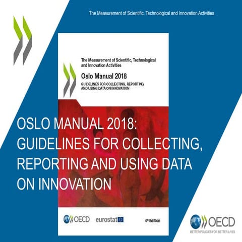 Oslo Manual 2018