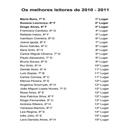 Os melhores leitores de 2010 2011