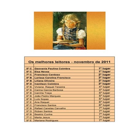 Os melhores leitores, novembro11