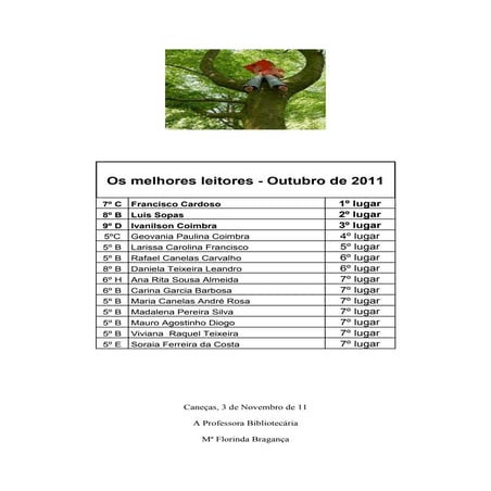 Os melhores leitores outubro