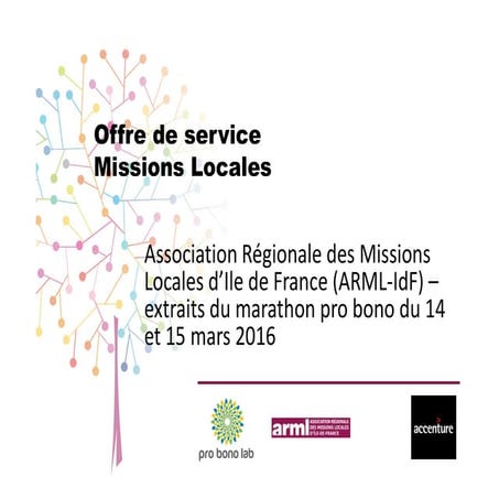 Offre de service des Missions Locales