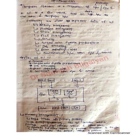 Operating Systems Notes Prepared by Dr. Saurabh Bilgaiyan