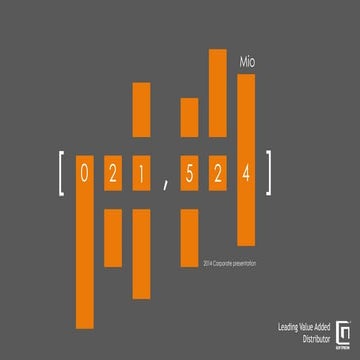 O компании Softprom, 2014