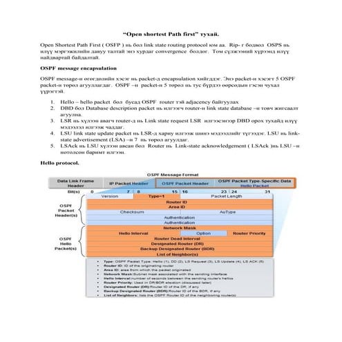 Ospf | PDF