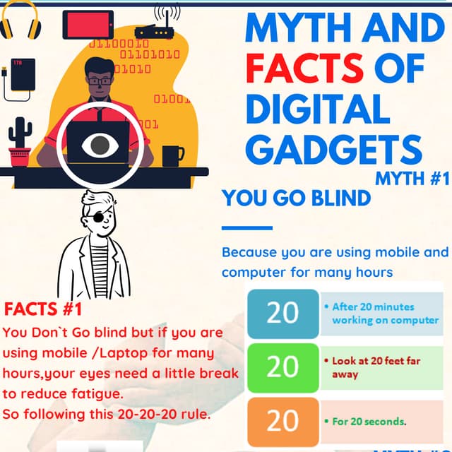 MYTH AND FACTS ABOUT DIGITAL GADGETS