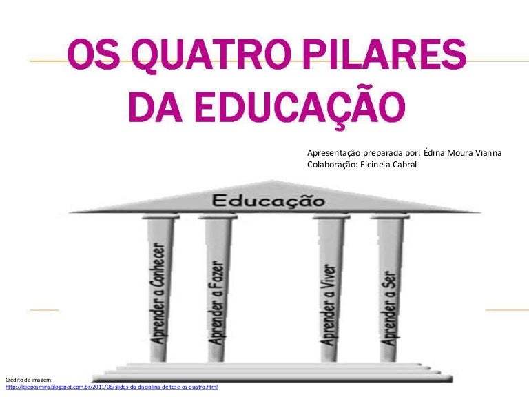 Os quatro pilares da educação apresentação