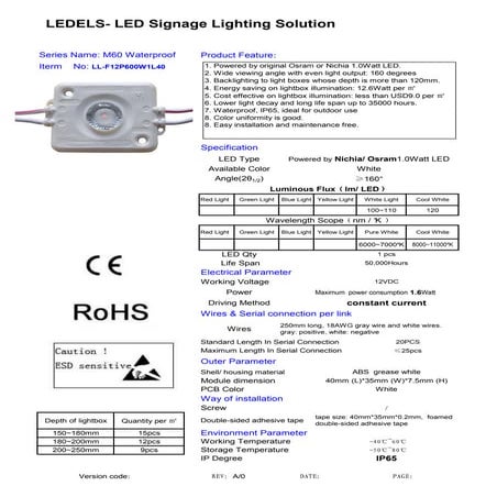Osram, nichia led module light, #led #module light #modules | PDF